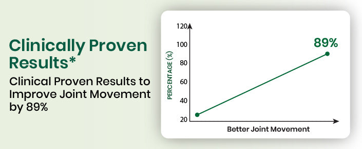 clinical graph