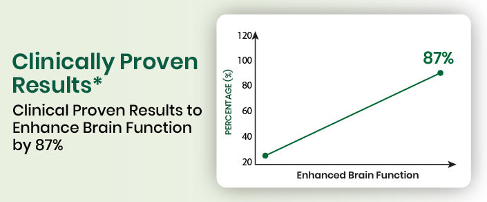 clinical graph