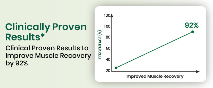 clinical graph