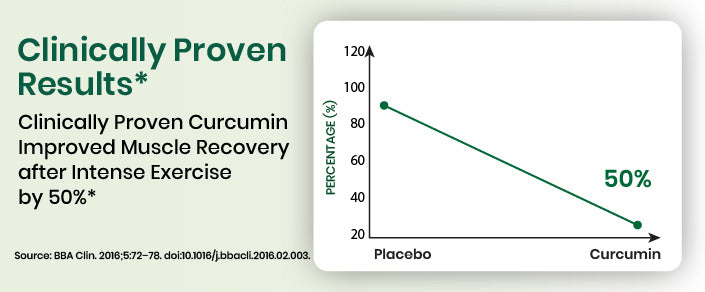 clinical graph