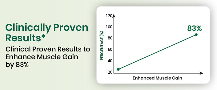 clinical graph