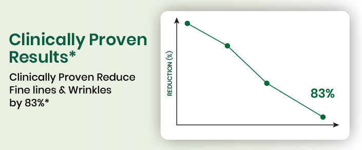 clinical graph