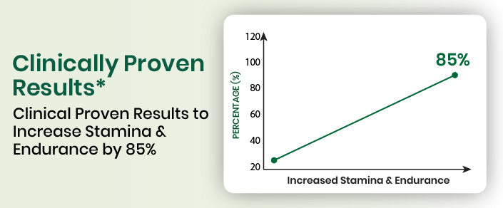 clinical graph