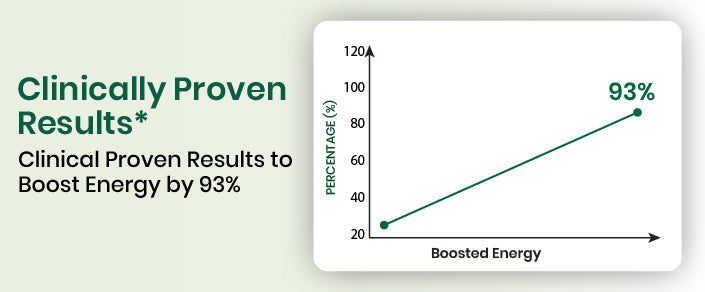 clinical graph