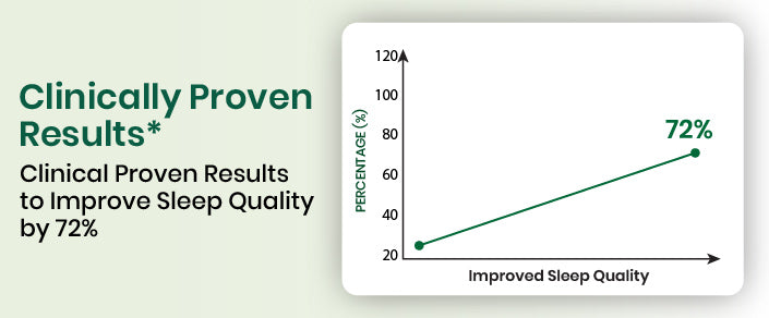 clinical graph