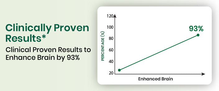 clinical graph