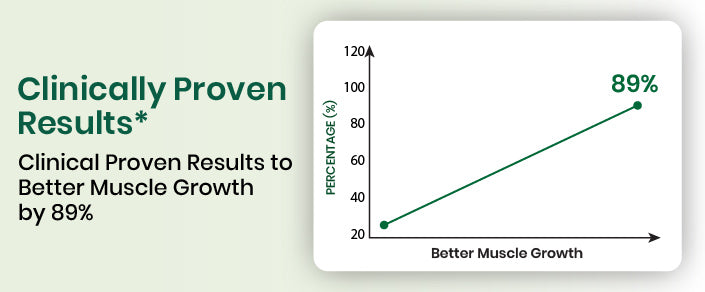 clinical graph