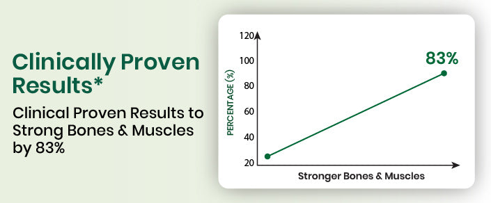 clinical graph