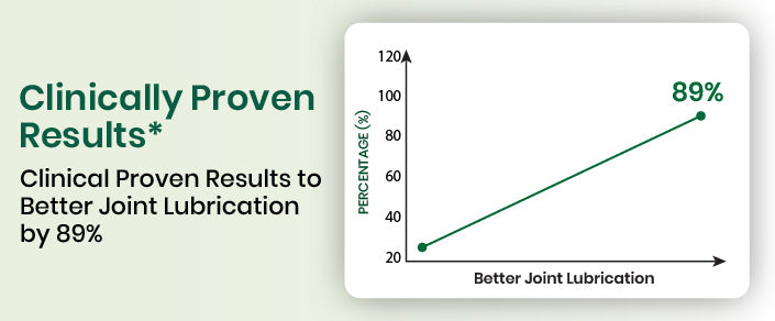 clinical graph