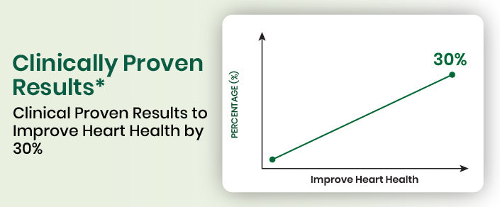 clinical graph