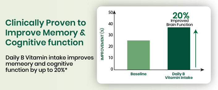 clinical graph