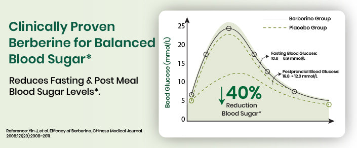 clinical graph