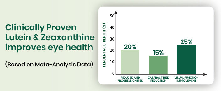 clinical graph