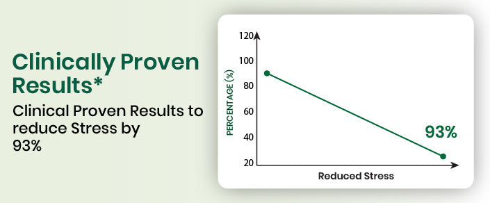 clinical graph