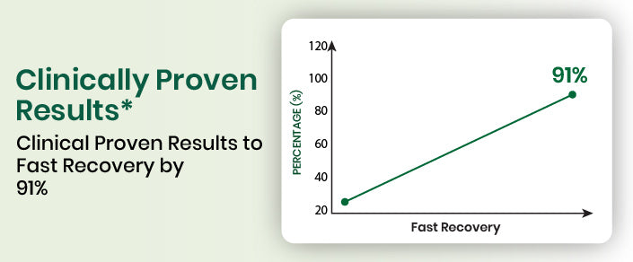 clinical graph