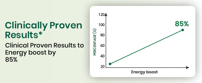 clinical graph