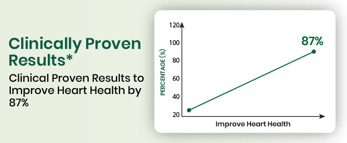 clinical graph