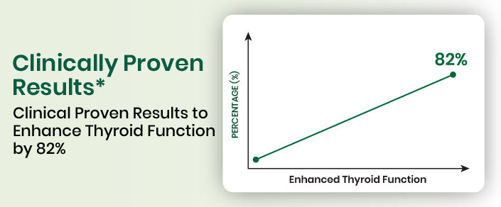 clinical graph