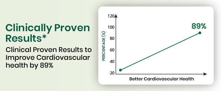 clinical graph