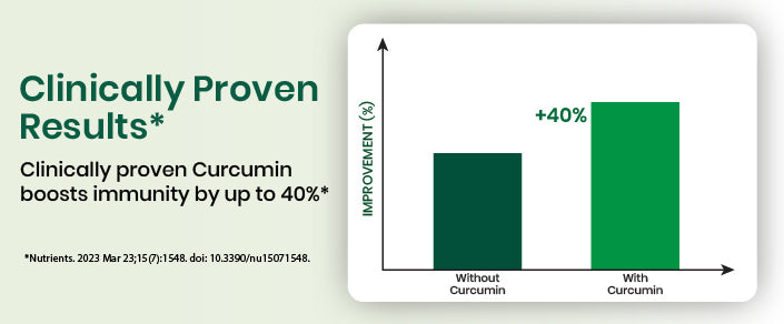 clinical graph