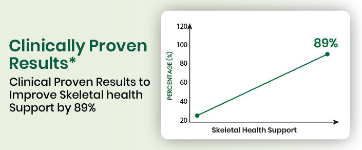clinical graph