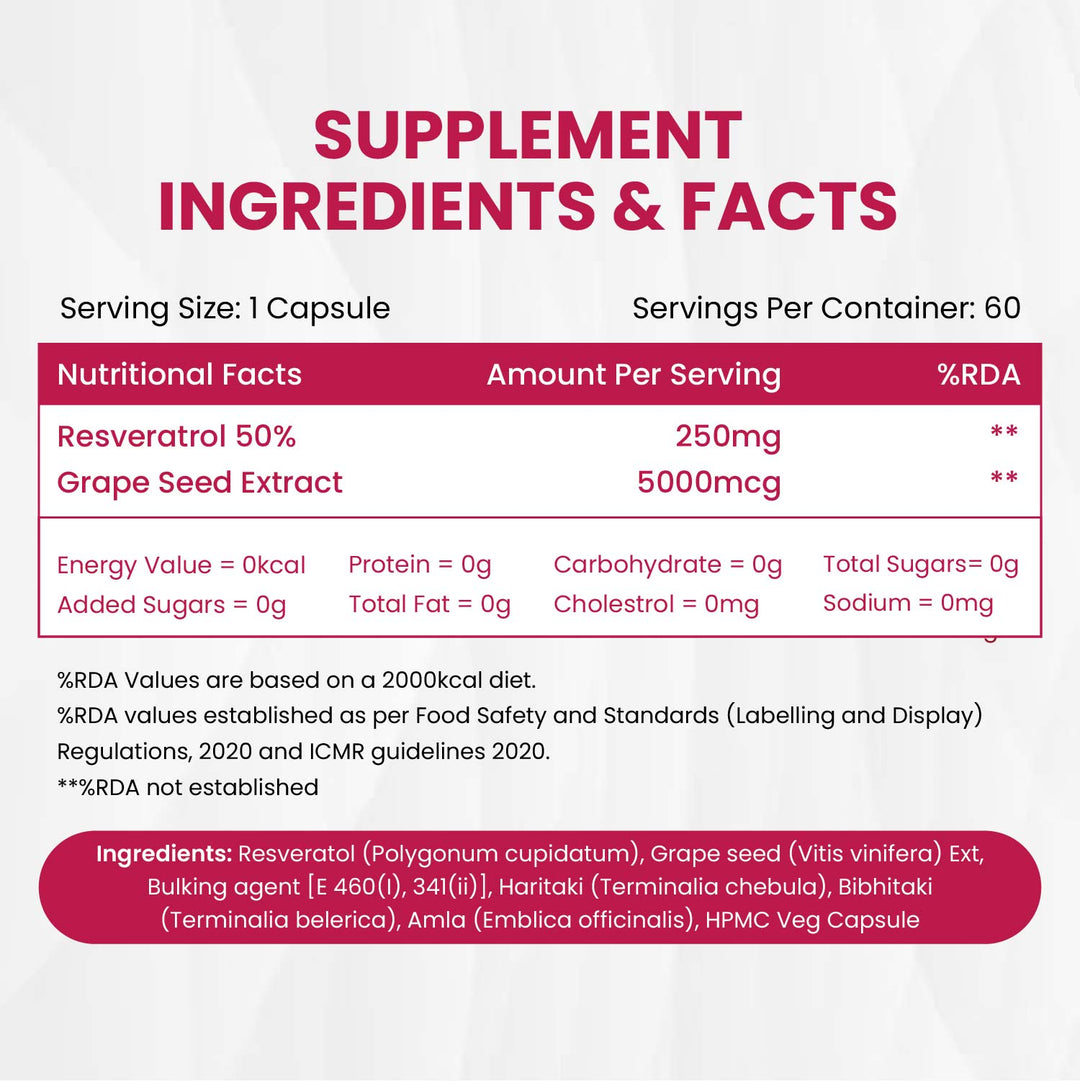 Vlado's Himalayan Organics Resveratrol 255mg with Grape Seed Extract Supplement | Support Heart And Skin Health | Powerful Anti-oxidant for Anti-Ageing - 60 Veg Capsules