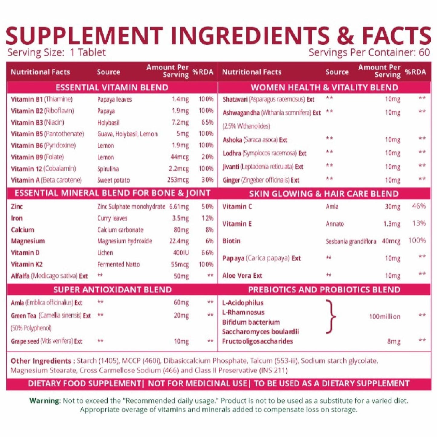 Vlado's Himalayan Organics Multivitamin with Probiotics for Women | 60 Veg Tabs | 60 + Natural Extracts, Essential Vitamins & Minerals |Vitamin D3, B12, Calcium, Curcumin & Biotin