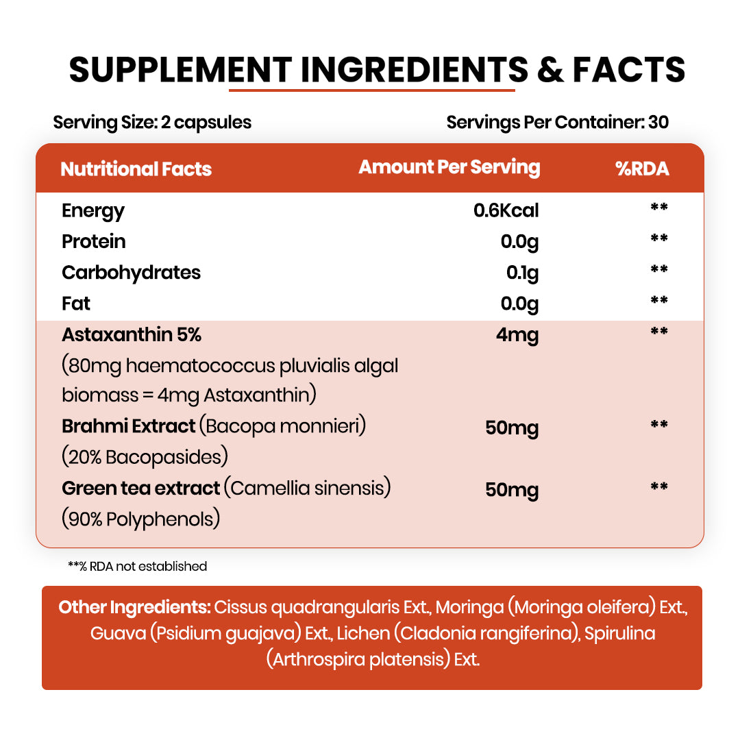 Vlado's Himalayan Organics Naturally Sourced Astaxanthin 4mg | Antioxidant for Skin, Eye & Energy | 60 Veg Capsules