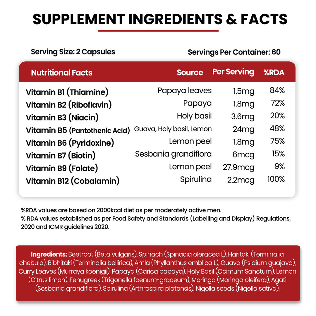 Vlado's Himalayan Organics Natural Vitamin B12 Supplement | B1,B2,B3,B5,B6,B7,B9,Moringa| Boost Energy Level | Good For Digestion And Nerve Health | Glowing Skin For Men & Women - 120 Vegetarian Capsules