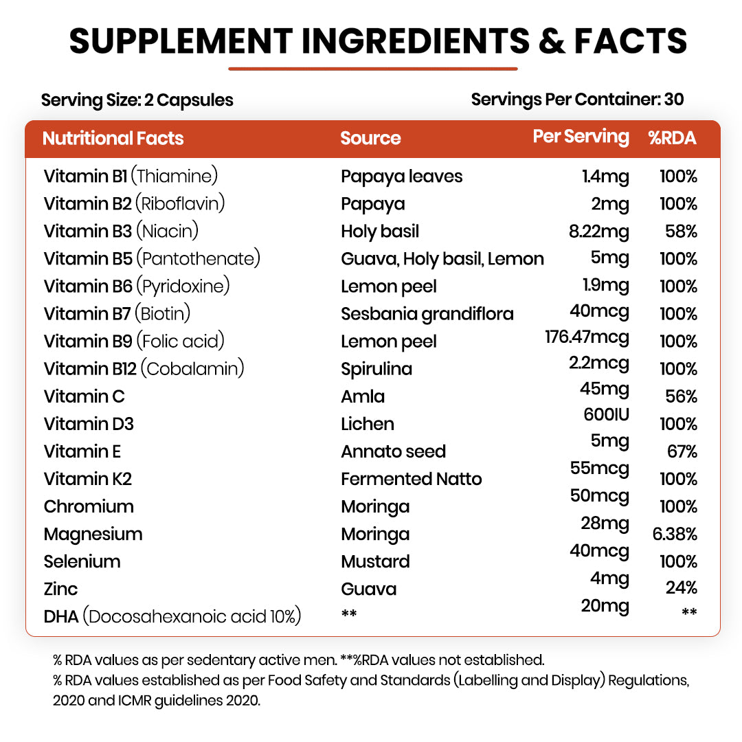 Vlado's Himalayan Organics Plant Based Vegan Omega-3 with Multivitamin, EPA, DHA, B1,B2,B3,B5,B7,B9,B9,B12,C,D3,K2, 25+ Ingredients for Energy, Immunity, Heart, Bone & Joints Support - 60 Veg capsules
