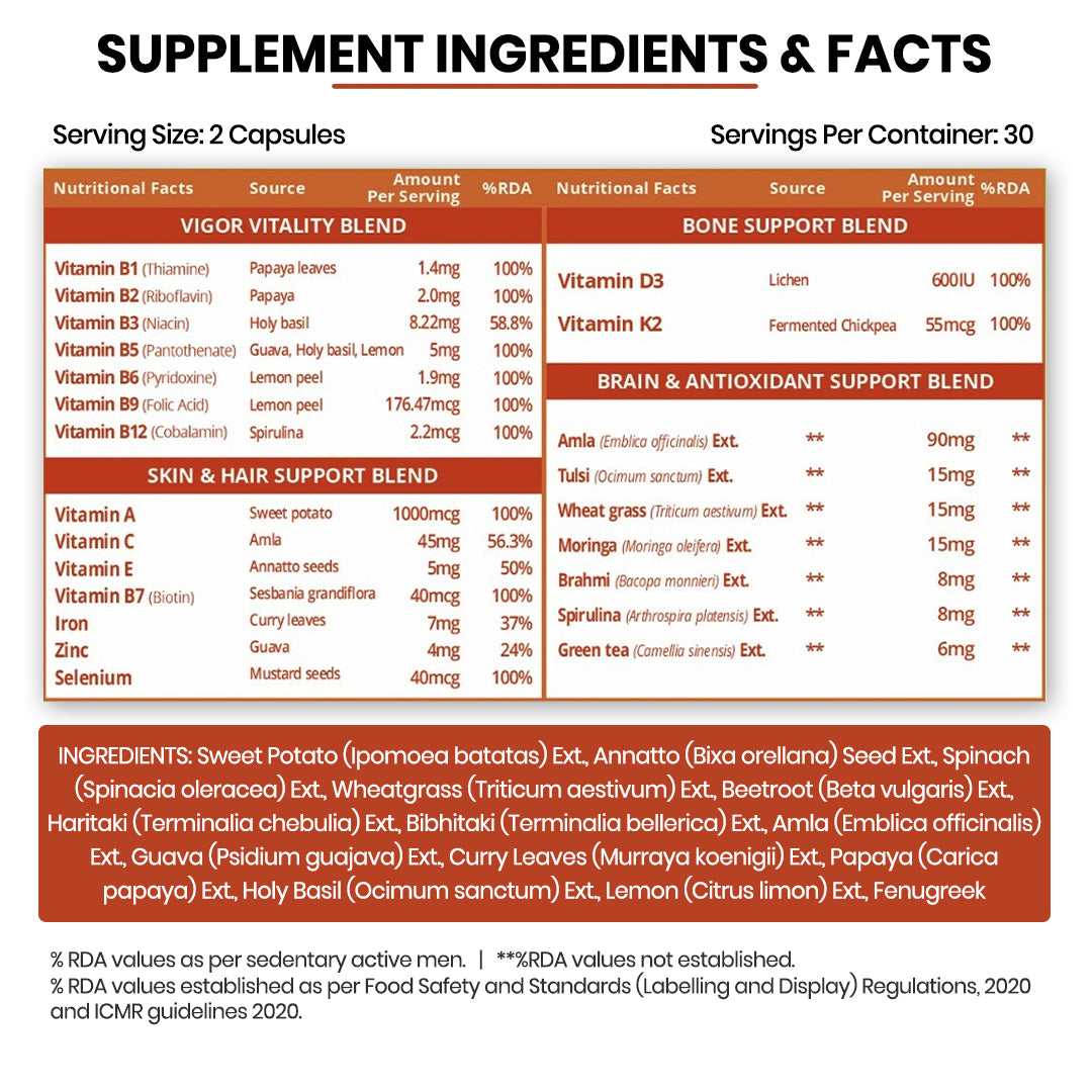 Vlado's Himalayan Organics Plant Based Multivitamin (60+ Ingredients) for Immunity, Energy, Stamina And Vitality – 60 Veg Capsules