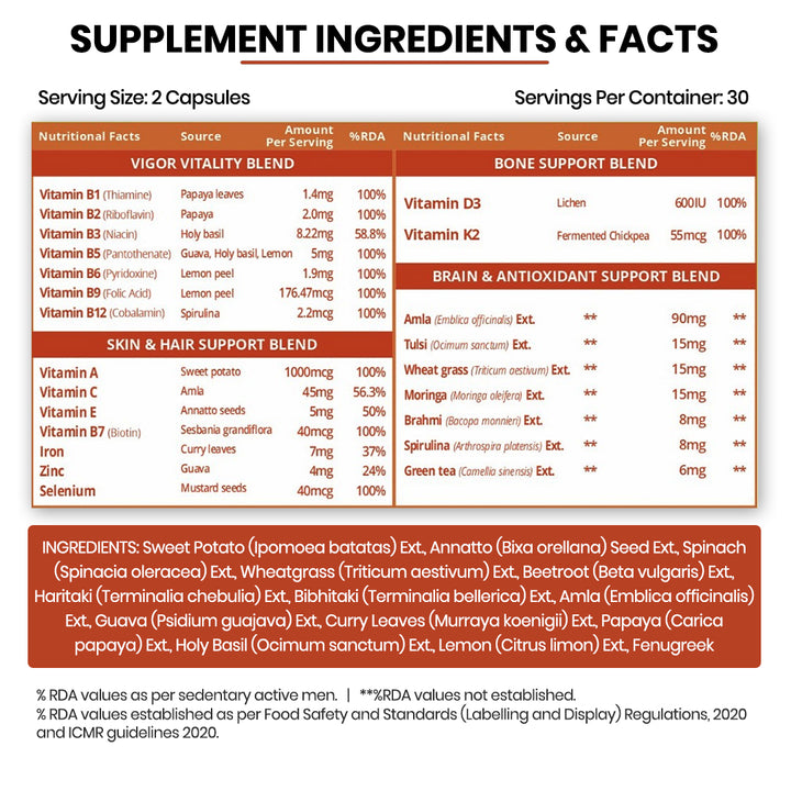 Vlado's Himalayan Organics Plant Based Multivitamin (60+ Ingredients) for Immunity, Energy, Stamina And Vitality – 60 Veg Capsules