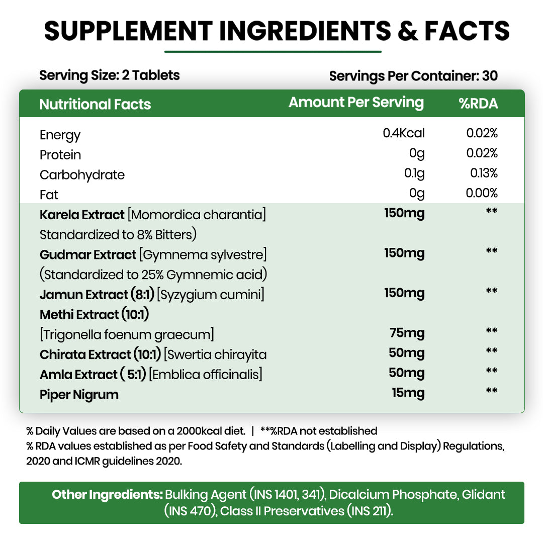 Vlado's Himalayan Organics Plant Based Gluco Balance with Jamun, Bittermelon, Amla, Gudmar, Chirayta Extracts | 60 Veg Tablets