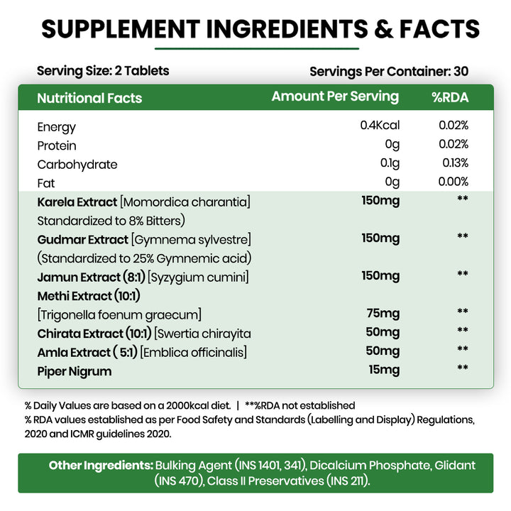 Vlado's Himalayan Organics Plant Based Gluco Balance with Jamun, Bittermelon, Amla, Gudmar, Chirayta Extracts | 60 Veg Tablets