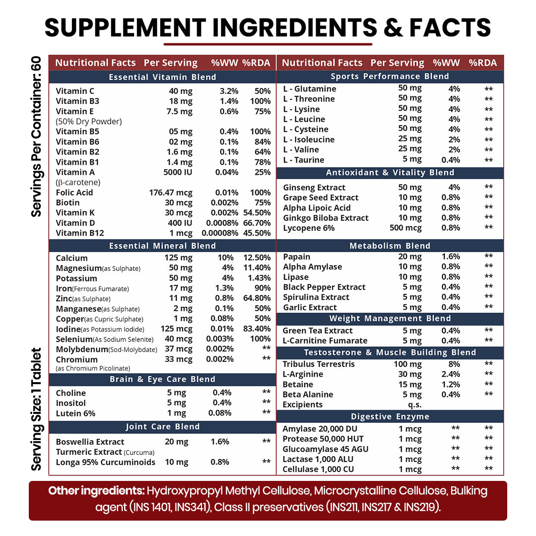 Vlado's Himalayan Organics Multivitamin Sports with 60 + Vital Nutrients & 13 Performance Blends with Enzymes – 60 Tabs
