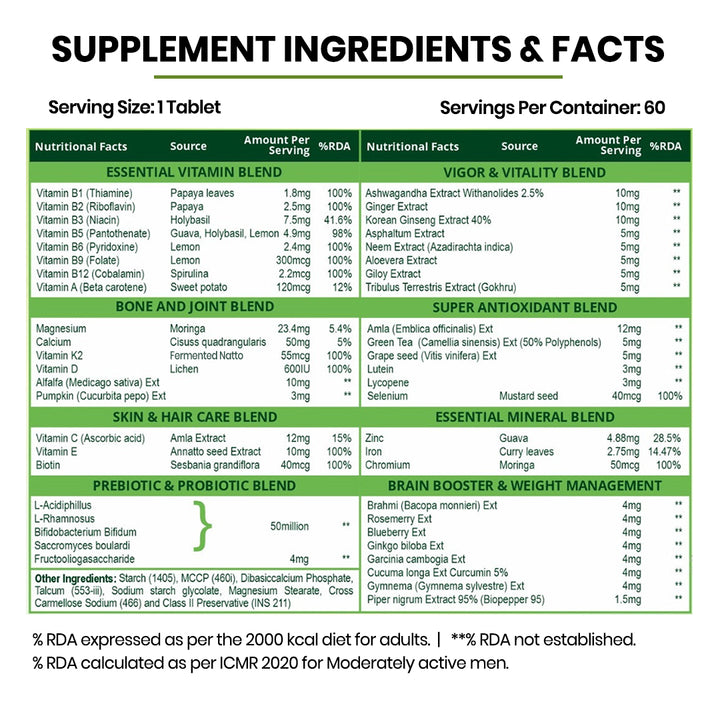 Vlado's Himalayan Organics Multivitamin with Probiotics (60 Tablets) 60 Ingredients for Men & Women with Vitamin C, D, E, B3, B12, Zinc, Giloy & Biotin