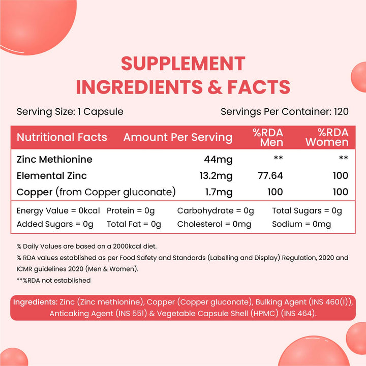 Vlado's Himalayan Organics Zinc Methionine Chelated Copper | Support Healthy Immune | Promotes  Skeetal  Health | Antioxidant Support - 120 Veg Capsules