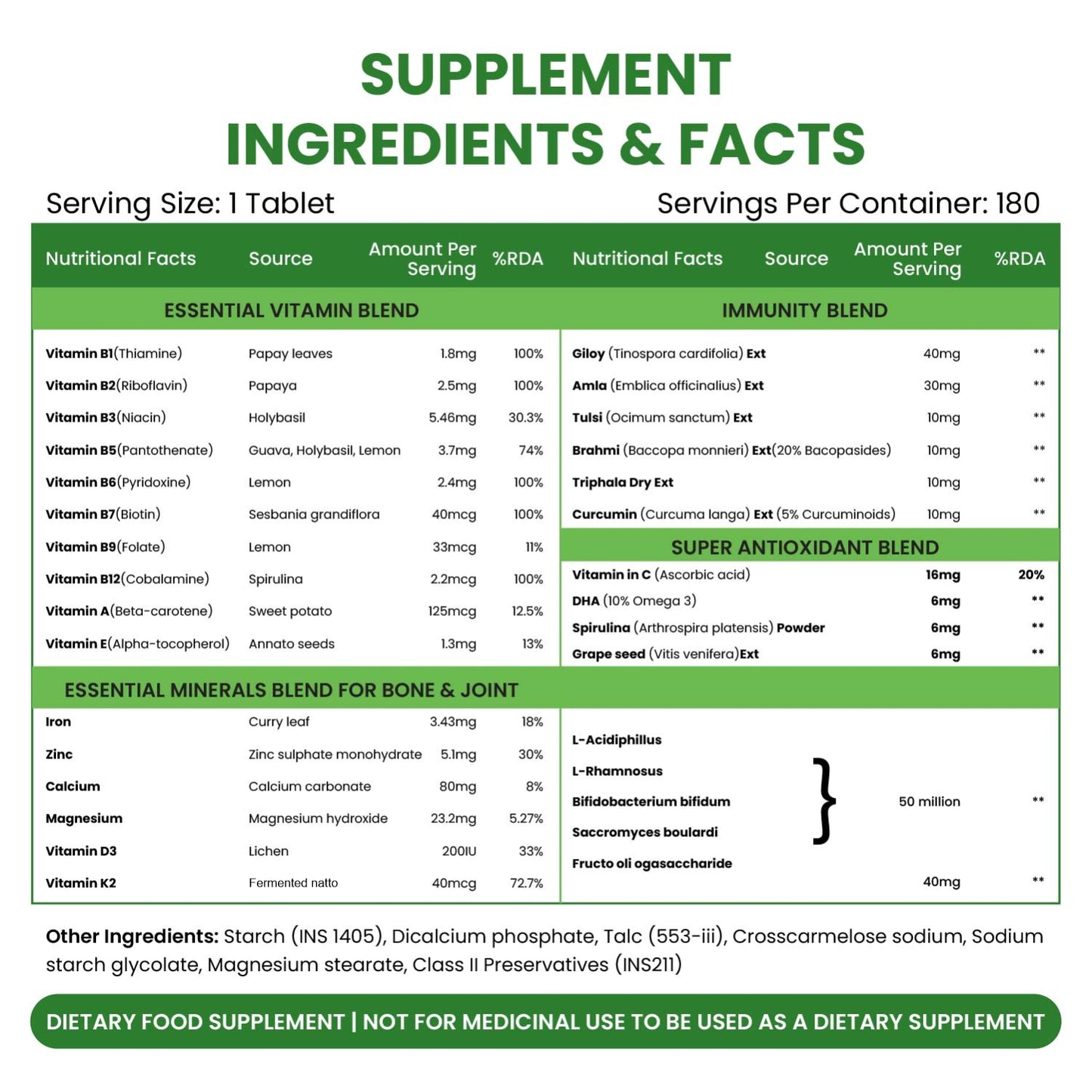 Vlado's Himalayan Organics Immunity Multivitamin with Probiotics with Vitamin C, D, K2, Zinc, Ginseng, Giloy, Biotin For Men & Women - 180 Veg Tablets