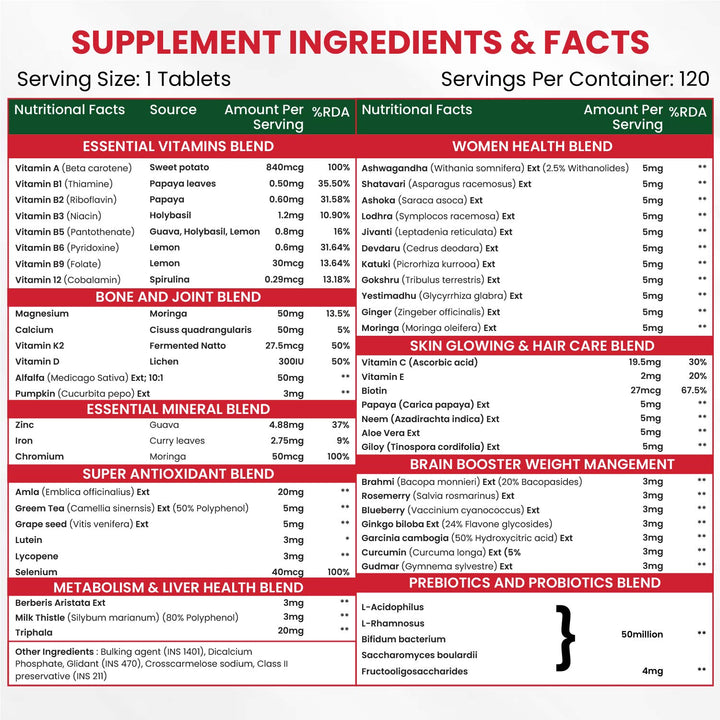 Vlado's Himalayan Organics Plant Based Multivitamin Women 45+ | Enhances Immunity | Boosts Energy Levels | Supports Memory | Good For Hair & Skin - 120 Veg Tablets