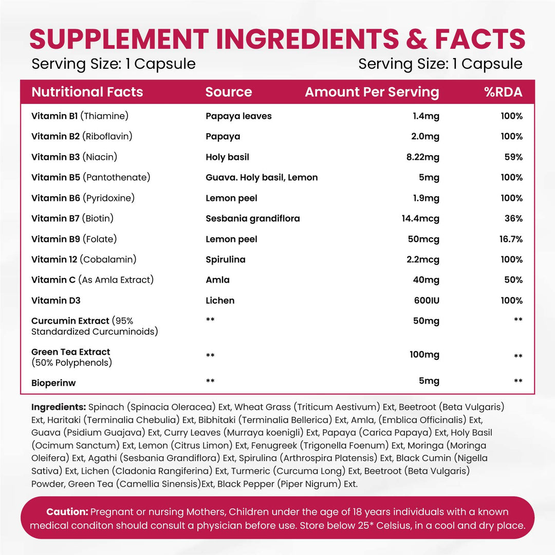 Vlado's Himalayan Organics Plant Based Collagen Builder With 8 B Vitamins for Hair and Skin | Collagen Supplement for Women & Men | Collagen Capsules With Biotin & Vitamin C | Glowing and Youthful Skin (90 Capsules)