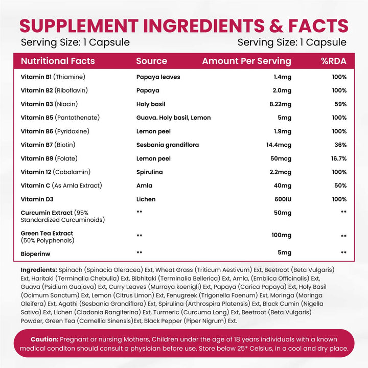Vlado's Himalayan Organics Plant Based Collagen Builder With 8 B Vitamins for Hair and Skin | Collagen Supplement for Women & Men | Collagen Capsules With Biotin & Vitamin C | Glowing and Youthful Skin (90 Capsules)