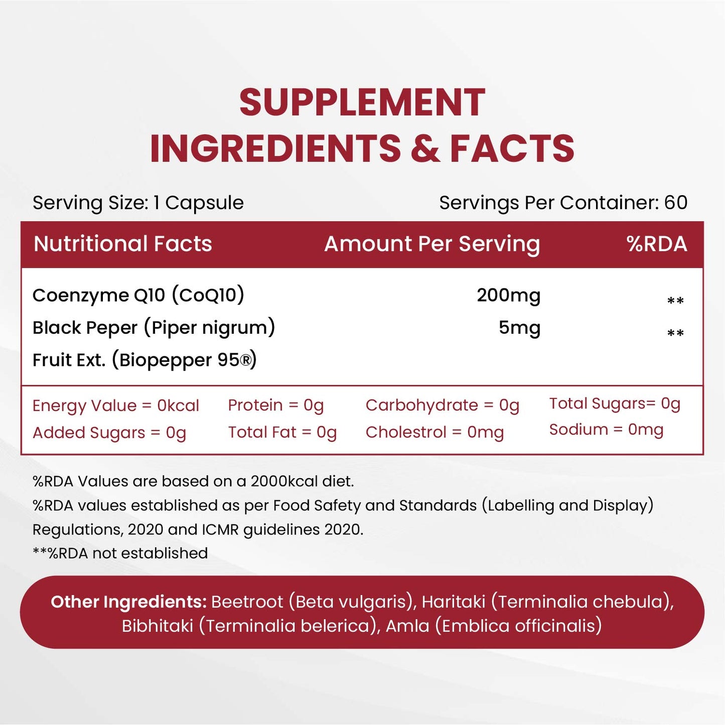Vlado's Himalayan Organics CoQ10-200mg With BioPepper - 5mg , COENZYME Q-10 Supplement | High Absorption I Antioxidant Support Healthy Heart Boost Energy And Metabolism High Strength For Men And Women - 60 Veg Capsules
