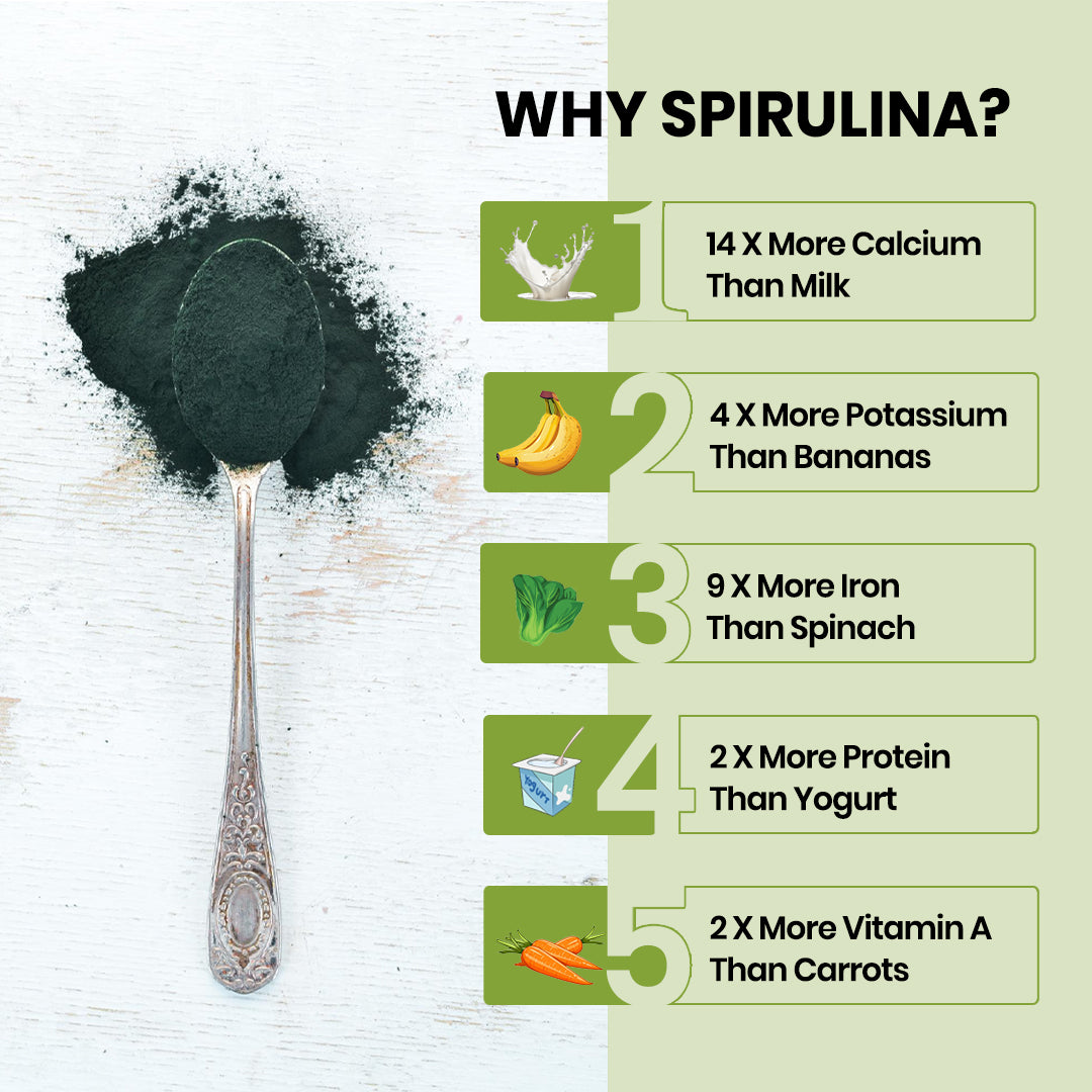 Vlado's Himalayan Organics Spirulina 2000mg Supplement | Green Food For Good Health Weight Management And Immunity Booster | Helps In Healthy Heart - 60 Veg Capsules