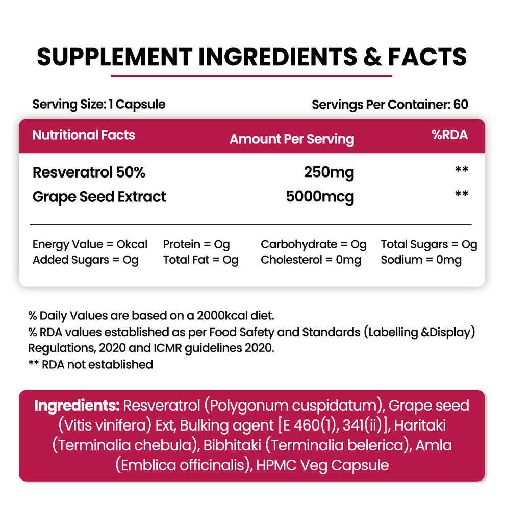 Himalayan Organics Resveratrol 255mg with Grape Seed Extract Supplemen