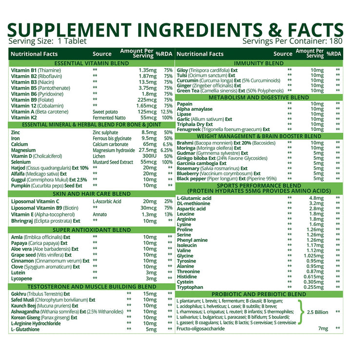 Vlado’s Himalayan Organics Multivitamin for Men & Women with Probiotics | 100+ Nutrients incl. Vitamins B1–B12, C, D & E, Zinc, Iron, Calcium, Biotin | 27+ Herbal Extracts | Supports Immunity, Energy, Stamina, Bone, Skin & Hair | 180 Tablets