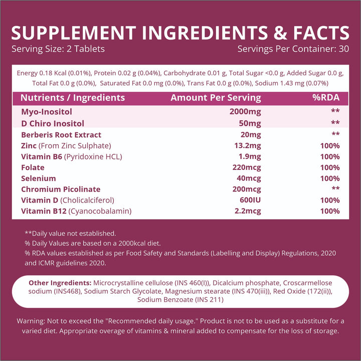 Vlado’s Himalayan Organics PCOS Supplement For Women 40:1 Ratio 2000mg to 50mg D-Chiro-Inositol | Balance Hormonal Levels - 60 Veg Tablets