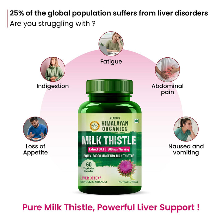 Vlado's Himalayan Organics Milk Thistle Extract Detox Supplement For Men And Women With 800Mg Of Silybum Marianum For Healthy Liver | Helps in Cleanse Liver - 60 Vegetarian Capsules