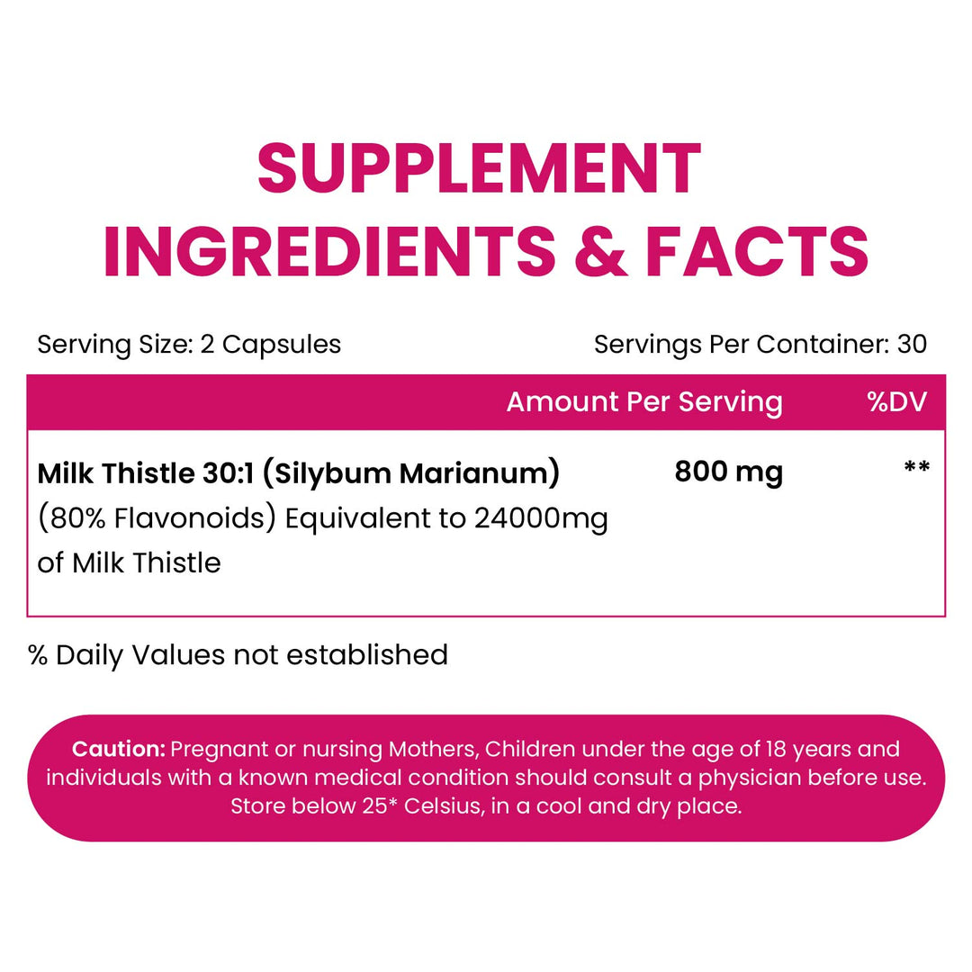 Vlado's Himalayan Organics Milk Thistle Extract Detox Supplement For Men And Women With 800Mg Of Silybum Marianum For Healthy Liver | Helps in Cleanse Liver - 60 Vegetarian Capsules