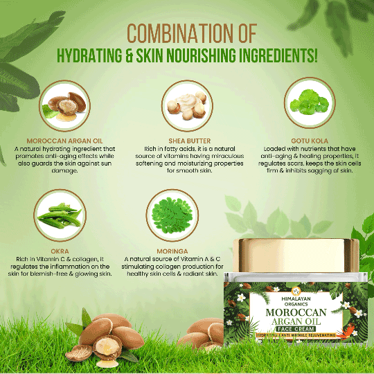 Ingredients of Moroccan Argan Oil Face Cream, Okra, Gotu Kola, Shea Butter | Himalayan Organics